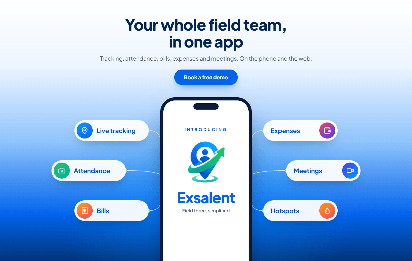 Introducing ExSalEnt. Your whole field team, in one app: live tracking, attendance, bills, expenses, meetings and hotspots, on the phone and the web.