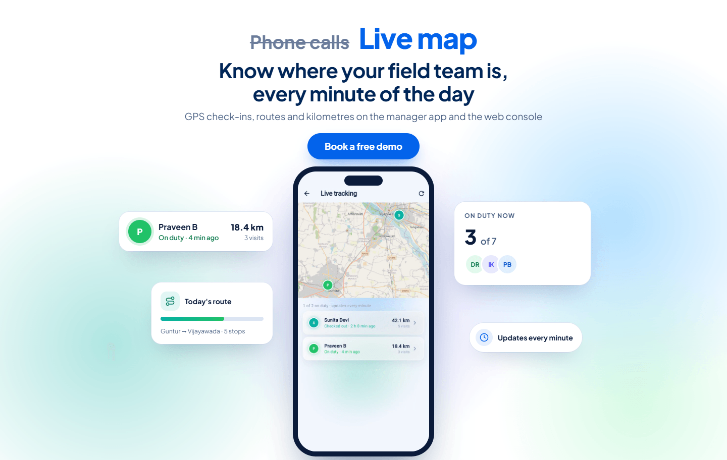 Live map, not phone calls. Know where your field team is, every minute of the day, with GPS check-ins, routes and kilometres in the manager app and web console.