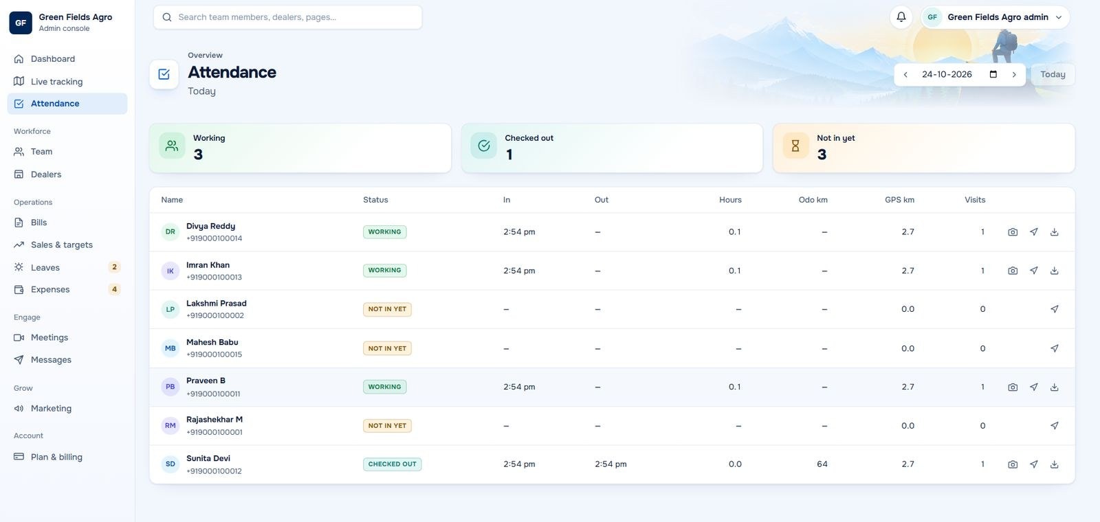 Admin console attendance register with check-in times, hours, odometer and GPS distance per person